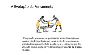 Um grande avanço nesse período foi a transformação do
movimento de translação em movimento de rotação (com
sentido de rotação invertido a cada ciclo). Este princípio foi
aplicado em um dispositivo denominado Furação de Corda
Puxada
A Evolução da Ferramenta
 