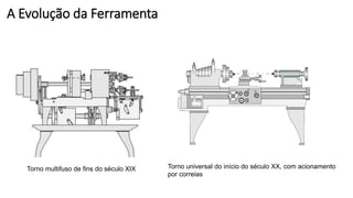 Torno multifuso de fins do século XIX Torno universal do início do século XX, com acionamento
por correias
A Evolução da Ferramenta
 
