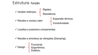 Estrutura- função
✓ receber esforços;
✓ Recebe e conduz calor
✓ Localiza e posiciona componentes;
✓ Recebe e amortece as vibrações (Damping);
✓ Design
Rigidez;
Resistência.
Expansão térmica;
Condutividade.
Funcional;
Ergonômico;
Estético.
 