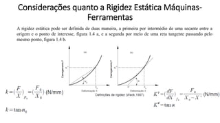 A rigidez estática pode ser definida de duas maneira, a primeira por intermédio de uma secante entre a
origem e o ponto de interesse, figura 1.4 a, e a segunda por meio de uma reta tangente passando pelo
mesmo ponto, figura 1.4 b.
Considerações quanto a Rigidez Estática Máquinas-
Ferramentas
 