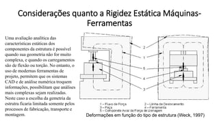 Deformações em função do tipo de estrutura (Weck, 1997)
Uma avaliação analítica das
características estáticas dos
componentes da estrutura é possível
quando sua geometria não for muito
complexa, e quando os carregamentos
são de flexão ou torção. No entanto, o
uso de modernas ferramentas de
projeto, permitem que os sistemas
CAD e de análise numérica troquem
informações, possibilitam que análises
mais complexas sejam realizadas.
Neste caso a escolha da gemetria da
estrutra ficaria limitada somente pelos
processos de fabricação, transporte e
montagem.
Considerações quanto a Rigidez Estática Máquinas-
Ferramentas
 