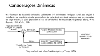 Considerações Dinâmicas
Na utilização de máquinas-ferramentas geralmente são encontradas vibrações. Estas dão origem a
ondulações na superfície usinada, consequência da variação da secção de usinagem, que gera variações
na força de corte, as quais prejudicam a vida da ferramenta e da máquina (Koenigsberg e Tlusty, 1970;
Rognitz, 1968; Weck, 1984).
Diagrama básico de vibrações (Koenigsberg e Tlusty, 1970)
 