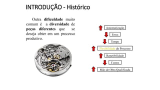 Outra dificuldade muito
comum é a diversidade de
peças diferentes que se
deseja obter em um processo
produtivo.
Automatização
Erros
Tempo
Flexibilidade do Processo
Repetibilidade
Custos
Mão de Obra Qualificada
INTRODUÇÃO - Histórico
 