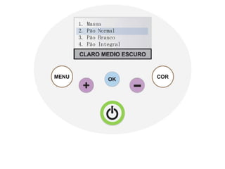 1.   Massa
2.   Pão Normal
3.   Pão Branco
4.   Pão Integral
 