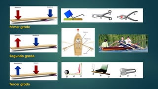 Primer grado
Segundo grado
Tercer grado
 