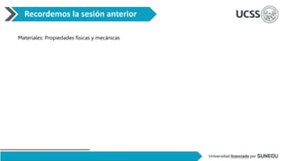 Recordemos la sesión anterior
Materiales: Propiedades físicas y mecánicas
 