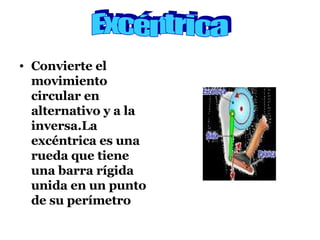 Convierte el movimiento circular en alternativo y a la inversa.La excéntrica es una rueda que tiene una barra rígida unida en un punto de su perímetro Excéntrica 
