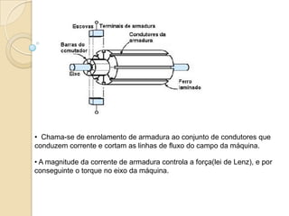 • Chama-se de enrolamento de armadura ao conjunto de condutores que
conduzem corrente e cortam as linhas de fluxo do campo da máquina.
• A magnitude da corrente de armadura controla a força(lei de Lenz), e por
conseguinte o torque no eixo da máquina.

 
