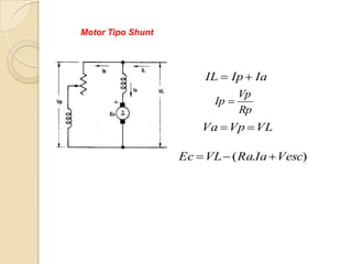 Motor Tipo Shunt

IL  Ip  Ia
Vp
Ip 
Rp

Va  Vp  VL
Ec  VL  ( Ra.Ia  Vesc)

 