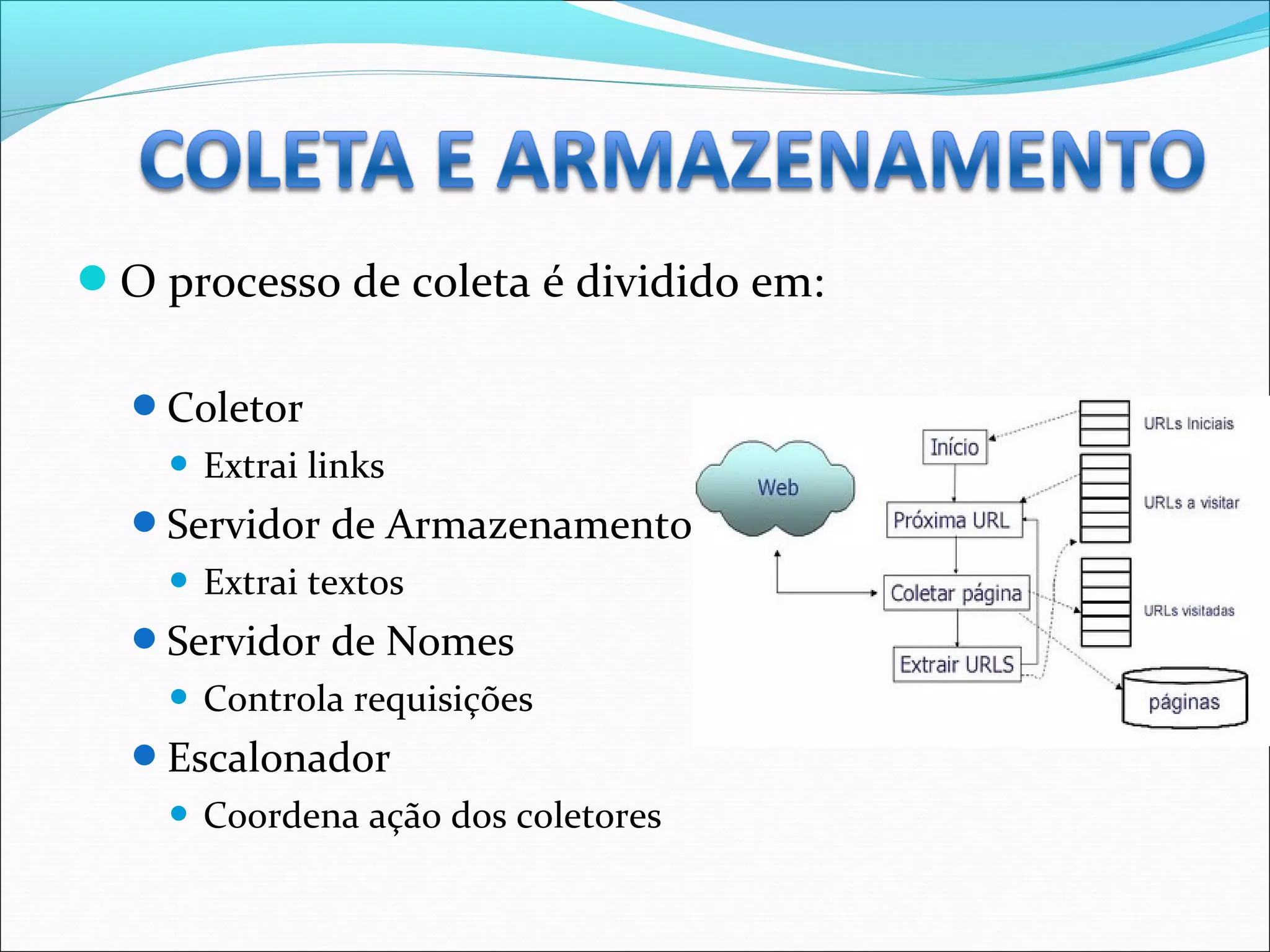 O processo de coleta é dividido em:
Coletor
 Extrai links
Servidor de Armazenamento
 Extrai textos
Servidor de Nomes
 Controla requisições
Escalonador
 Coordena ação dos coletores
 