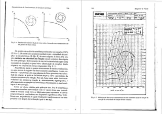 Caracterfsticas de Funcionamento de Geradores de Fluxo
239
y y
Q Q
Fig. 9.14 Influencia do nUmero de pas do rotor sobre a forma da curva caracteristica de
um gerador de fluxo radial.
De acordo com as leis de semelhani_;a traduzidas nas equai_;Oes (5.17),
(5.18) e (5.19) existe uma proporcionalidade entre a velocidade de rota-
i;a:o e as caracteristicas (Y, Q e Pe) de uma mci.quina de fluxo. Por isto,
uma variai;ao na velocidade de rota~ao (speed variation) da maquina
faz com que haja o deslocamento da sua curva caracteristica para cima
(aumento da rotac;ao) ou para baixo (diminuii.;3.o da rotac;ao), dando
origem a um conjunto de curvas congruentes (Fig. 9.15).
As parabolas unem os pontos teoricamente de mesmo rendimento,
ou seja, pontos de regimes de funcionamento semelhantes. Assim, co-
nhecida a caracteristica de uma maquina de fluxo geradora com veloci-
dade de rotac;ao n, pode-se facilmente trac;ar a curva caracteristica da
m&quina em uma nova rotai;ao. Para tal, basta tomar sobre a curva ca-
racteristica do gerador na rotac;ao n, aleatoriamente, alguns pontos, e
aplicar para eles as equac;Oes de semelban<_;a, determinando os seus hom6-
logos na nova rotai;ao.
Como os valores obtidos pela aplicac;ao das leis de semelhan<_;a
apresentam uma boa aproxima<_;ao com os valores reais, este procedi-
mento ebastante usual entre os fabricantes para representar as curvas
caracterfsticas de ventiladores em diagramas logarfbnicos (Fig. 9.16).
Neste caso, as parabolas de igual rendimento transfonnam-se em retas
paralelas com 3.ngulo de inclinac;ao igual a arc tg 2.
240 Mdquinas de Fluido
VENTlLADORES AXIAIS - S£RIE " VA " REF.
Fig. 9.15 Modificm;:ao das curvas caracteristicas de um ventilador.axial em fum;ao da
variai;:ao da velocidade de rotai;:ao (Fonte: Alpina).
I
 