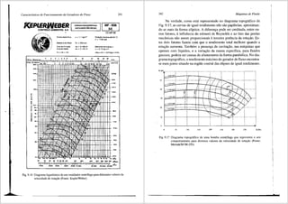 Caracter(sticas de Funcionamento de Geradores de Fluxo 241
ICEPLERINEBER CURVASCARAc:ieRlsnCAS
VENTILADOA CENTil(FJJGO
MF-838
SE
COIVTROLE AMBIEIVTAL SA.
Massaaspedlica p - 1.1 kglm'
DiametrodoRotor Dr - BSSmm
AraadaEntrada Ae - 0.190m'
Area de Salda As - O 1S2 m'
Pt-Pa+ Pd
...
...
"
<
d
'
'
• ~
"
...J 100
< ..
"
0 ..
"
0
< •
•
• ..
"
"
• ..
..
..
" <u <l• 7 cia 1,0
'·'
i1···i1·
f I I
....
Rotru;ll.o mll.xima at<l! 60° C
n-1735rpm
Memento de 1narcia J
J - 6.70kgxm'
J(kg x m') - Gd'(kg! x m'l/4
mm C.A.
""
lfOO
1700
1000
, <400
1100
"""
...
...
'"
...
...
...
...
...
...
•7• '""'"'~·
Fig. 9.16 Diagrama logaritmico de um ventilador centrifugo para diferentes valores da
velocidade de rotar;fto (Fonte: KeplerWeber).
242 Mdquinas de Fluido
Na verdade, como esta representado no diagrama topogrrifico da
Fig. 9.17, as curvas de igual rendimento niio siio parabolas, aproximan-
do-se mais da fonna eliptica. A difereni;a pode ser creditada, entre ou-
tros fatores, ainfluencia do nU.merO de Reynolds e ao fato das perdas
mec§.nicas niio serem proporcionais aterceira potencia da rotai;lio. Es-
tes dois fatores fazem com que o rendimento total melhore quando a
rota9iio aumenta. Tamb6m a preseni;a de cavita9ao, nas mriquinas que
operam com liquidos, e a varia98.o da massa especifica, para fluidos
gasosos, podem ser causas de afastamento da forma parab6lica. No dia-
grama topogr3.fico, o rendimento miiximo do gerador de fluxo encontra-
se num ponto situado na regiao central das elipses de igual rendimento.
H(m<Jl,,-··············-, __ ., ..... -·-,-······-,·······- --,- --,- __ , ....................
n~102srpm
........................l
*
•
"
''" '"" 350 Q(ls)
Fig. 9.17 Diagrama topogr3.fico de uma bomba centr(fuga que representa o seu
comportamento para diversos valores da velocidade de rotac;ao (Fonte:
Mernak/BCM-250).
 