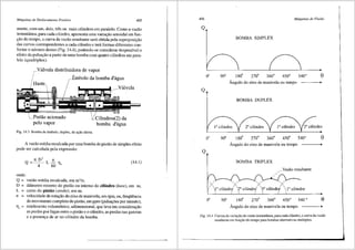 Mdquinas de Deslocamento Positivo 405
mente, com um, dois, tres ou mais cilindros em paralelo. Como a vaziio
instantfulea, para cada cilindro, apresenta uma variai;iio senoidal em fun-
i;iio do tempo, a curva da vaziio resultante seni obtida pela superposii;fio
das curvas correspondentes a cada cilindro e tera formas diferentes con-
forme o nllmero destes (Fig. 14.4), podendo-se considerar desprezfvel o
efeito da pulsai;ao a partir de uma bomba com quatro cilindros em para-
lelo (quadriplex).
_Vitlvula distribuidora de vapor
I
/ mbolo da bomba d'itgua
IHaste,
LPistao acionado
pelo vapor
Fig. 14.3 Bomba de Smbolo. duplex, de a91io direta.
A vazao m6dia recalcada por uma bomba de pistiio de simples efeito
,pode ser calculada pela expressiio:
(14.1)
onde:
Q = vazao media recalcada, em m3/s;
D = di§.metro externo do pistiio ou interno do cilindro (bore), em m;
L = curso do pistiio (stroke), em m;
n = velocidade de rotai;ao do eixo de manivela, em rpm, ou, freqtiencia
do movimento complete do pistao, em ppm (pulsai;5es por minute);
11,. = rendimento volum6trico, adimensional, que leva em considerai;iio
as perdas por fugas entre o pistiio e o cilindro, as perdas nas gaxetas
e a preseni;a de ar no cilindro da bomba.
406 Mdquinas de- Fluido
Q
BOMBA SIMPLEX
00 90° 180° 270° 360° 450° 540° e
Angulo do eixo de manivela ou tempo
Q
BOMBA DUPLEX
l 0
cilindro 2° cilindro 1° cilindro 2° cilindro
oo 9(f 180° 270° 360° 450° 540° e
Angulo do eixo de manivela ou tempo
Q
BOMBA TRIPLEX
Vaziio resultante
' / 'v/ ' ,, '-... /
/ /' r< r<-
/ '/
0
c1hndro
1
2° cilindro
1
~0
cilindr@  1° cilindro
 I  I 
oo 9()' 180° 270° 360° 450° 540 ° e
Angulo do eixo de manivela ou tempo
Fig. 14.4 Curvas de variai;ao da vazao instanti.inea, para cada cilindro, e curva da vazao
resultante em fun9ao do tempo para bombas alternativas multiplex.
 
