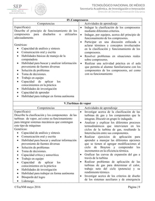  
 
©TecNM mayo 2016 Página | 9
 
TECNOLÓGICO NACIONAL DE MÉXICO
Secretaría Académica, de Investigación e Innovación
Dirección de Docencia e Innovación Educativa 
IV.Compresores
Competencias Actividades de aprendizaje
Específica(s):
Describe el principio de funcionamiento de los
compresores para diseñarlos o utilizarlos
adecuadamente.
Genéricas:
 Capacidad de análisis y síntesis
 Comunicación oral y escrita
 Habilidades básicas de manejo de la
computadora
 Habilidad para buscar y analizar información
proveniente de fuentes diversas
 Solución de problemas
 Toma de decisiones.
 Trabajo en equipo
 Capacidad de aplicar los
conocimientos en la práctica
 Habilidades de investigación
 Capacidad de aprender
 Habilidad para trabajar en forma autónoma
 Indagar la clasificación de los compresores
mediante diferentes criterios.
 Indagar, por equipos, acerca del principio de
funcionamiento de los compresores.
 Participar en una discusión enfocada a
aclarar términos y conceptos involucrados
en la clasificación y funcionamiento de los
compresores.
 Resolver problemas en situaciones reales
sobre compresores.
 Realizar una actividad práctica en el aula
que permita al alumno familiarizarse con los
componentes de los compresores, así como
con su funcionamiento
V.Turbinas de vapor
Competencias Actividades de aprendizaje
Específica(s):
Describe la clasificación y los componentes de las
turbinas de vapor, así como su funcionamiento
para integrar sistemas mecánicos que contengan
este tipo de máquinas
Genéricas:
 Capacidad de análisis y síntesis
 Comunicación oral y escrita
 Habilidad para buscar y analizar información
proveniente de fuentes diversas
 Solución de problemas
 Toma de decisiones.
 Capacidad crítica y autocrítica
 Trabajo en equipo
 Capacidad de aplicar los
conocimientos en la práctica
 Habilidades de investigación
 Habilidad para trabajar en forma autónoma
 Búsqueda del logro
 Liderazgo.
 Investigar acerca de la clasificación de las
turbinas de gas y los componentes que la
integran. Discutir en grupo lo indagado.
 Analizar y explicar los diferentes procesos
termodinámicos que intervienen en los
ciclos de la turbina de gas, resaltando la
Interrelación entre sus componentes.
 Realizar ejercicios de aplicación para
aprender a manejar las diferentes opciones
que se tienen al agregar modificaciones al
ciclo de Brayton y comprender los
incrementos en la eficiencia térmica.
 Graficar las curvas de expansión del gas a
través de la turbina
 Realizar problemas de aplicación de las
turbinas de gas para determinar el calor,
trabajo neto del ciclo (potencia) y su
rendimiento térmico.
 Investigar acerca de los criterios de diseño
de los sistemas auxiliares y de emergencia
 