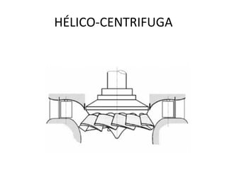HÉLICO-CENTRIFUGA
 