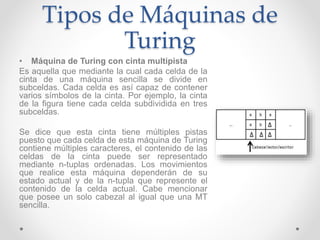 Máquinas De Turing - Tipos Y Aplicaciones