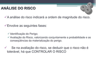 ANÁLISE DO RISCO
A análise do risco indicará a ordem de magnitude do risco.
Envolve as seguintes fases:
 Identificação do Perigo;
 Avaliação do Risco, valorizando conjuntamente a probabilidade e as
conseqüências da materialização do perigo.
 Se na avaliação do risco, se deduzir que o risco não é
tolerável, há que CONTROLAR O RISCO
 