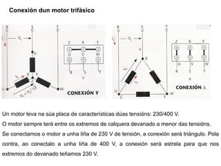 Conexión dun motor trifásico




Un motor leva na súa placa de características dúas tensións: 230/400 V.
O motor sempre terá entre os extremos de calquera devanado a menor das tensións.
Se conectamos o motor a unha liña de 230 V de tensión, a conexión será triángulo. Pola
contra, ao conectalo a unha liña de 400 V, a conexión será estrela para que nos
extremos do devanado teñamos 230 V.
 