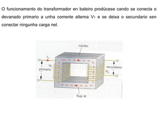 O funcionamento do transformador en baleiro prodúcese cando se conecta o
devanado primario a unha corrente alterna V1 e se deixa o secundario sen
conectar ningunha carga nel.
 