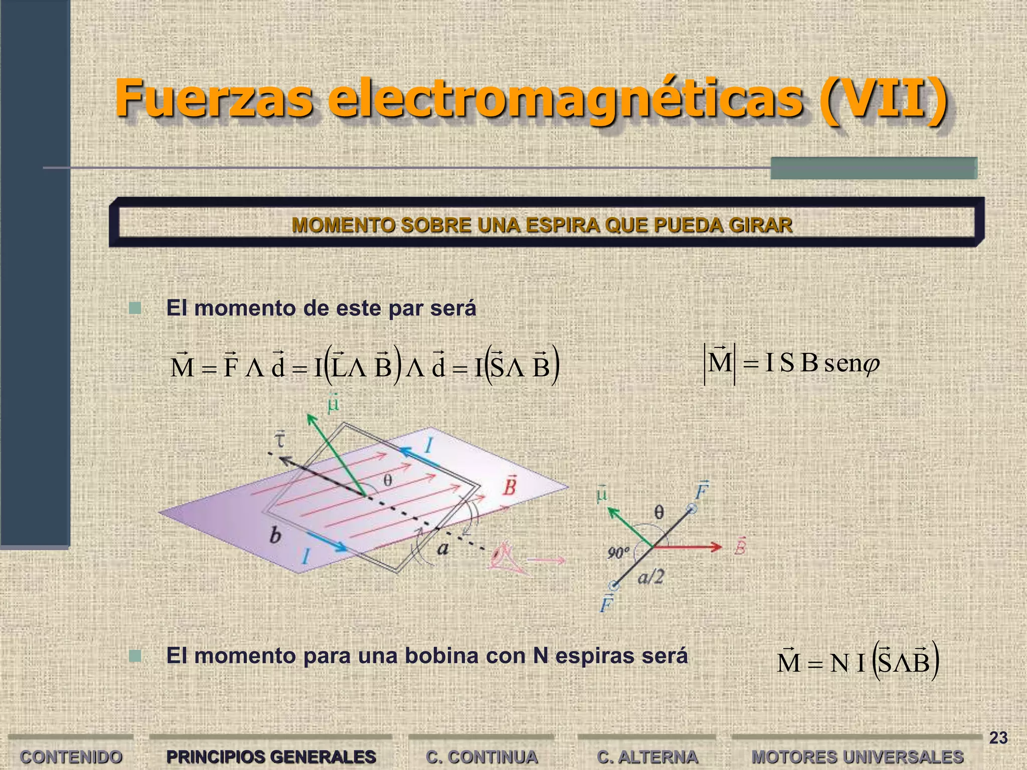 23
Fuerzas electromagnéticas (VII)
   
B
Λ
S
I
d
Λ
B
Λ
L
I
d
Λ
F
M











 
B
Λ
S
I
N
M




CONTENIDO PRINCIPIOS GENERALES C. CONTINUA C. ALTERNA
MOMENTO SOBRE UNA ESPIRA QUE PUEDA GIRAR
 El momento de este par será

sen
B
S
I
M 

 El momento para una bobina con N espiras será
MOTORES UNIVERSALES
 
