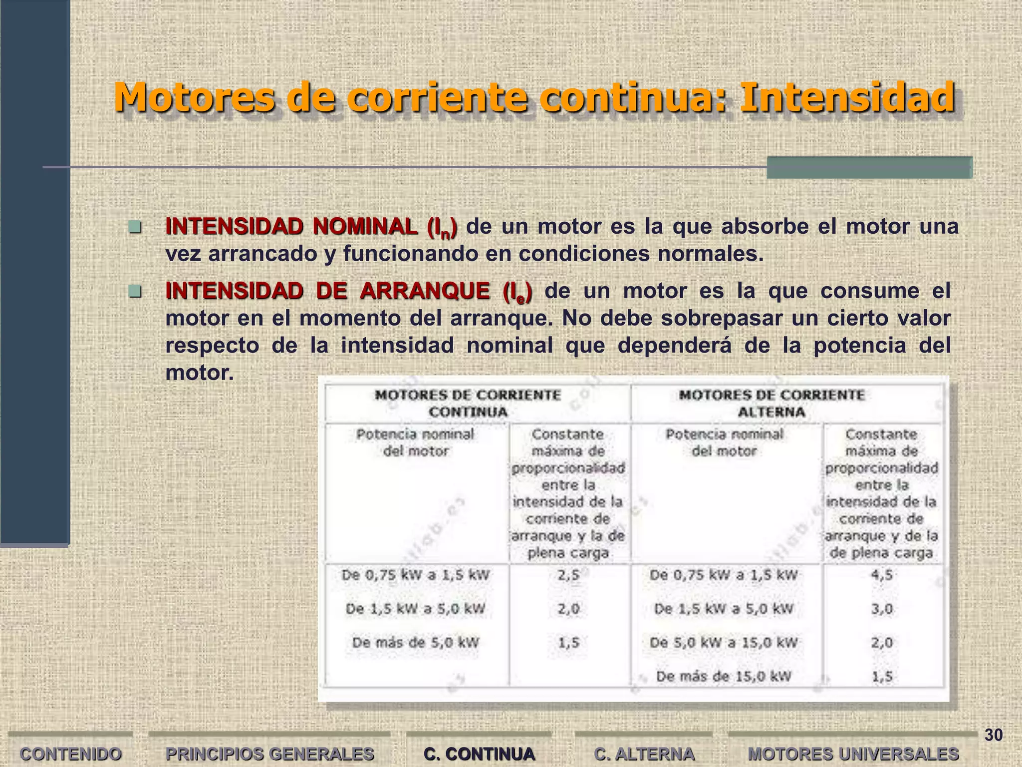 30
Motores de corriente continua: Intensidad
CONTENIDO PRINCIPIOS GENERALES C. CONTINUA C. ALTERNA
 INTENSIDAD NOMINAL (In) de un motor es la que absorbe el motor una
vez arrancado y funcionando en condiciones normales.
 INTENSIDAD DE ARRANQUE (Ie) de un motor es la que consume el
motor en el momento del arranque. No debe sobrepasar un cierto valor
respecto de la intensidad nominal que dependerá de la potencia del
motor.
MOTORES UNIVERSALES
 
