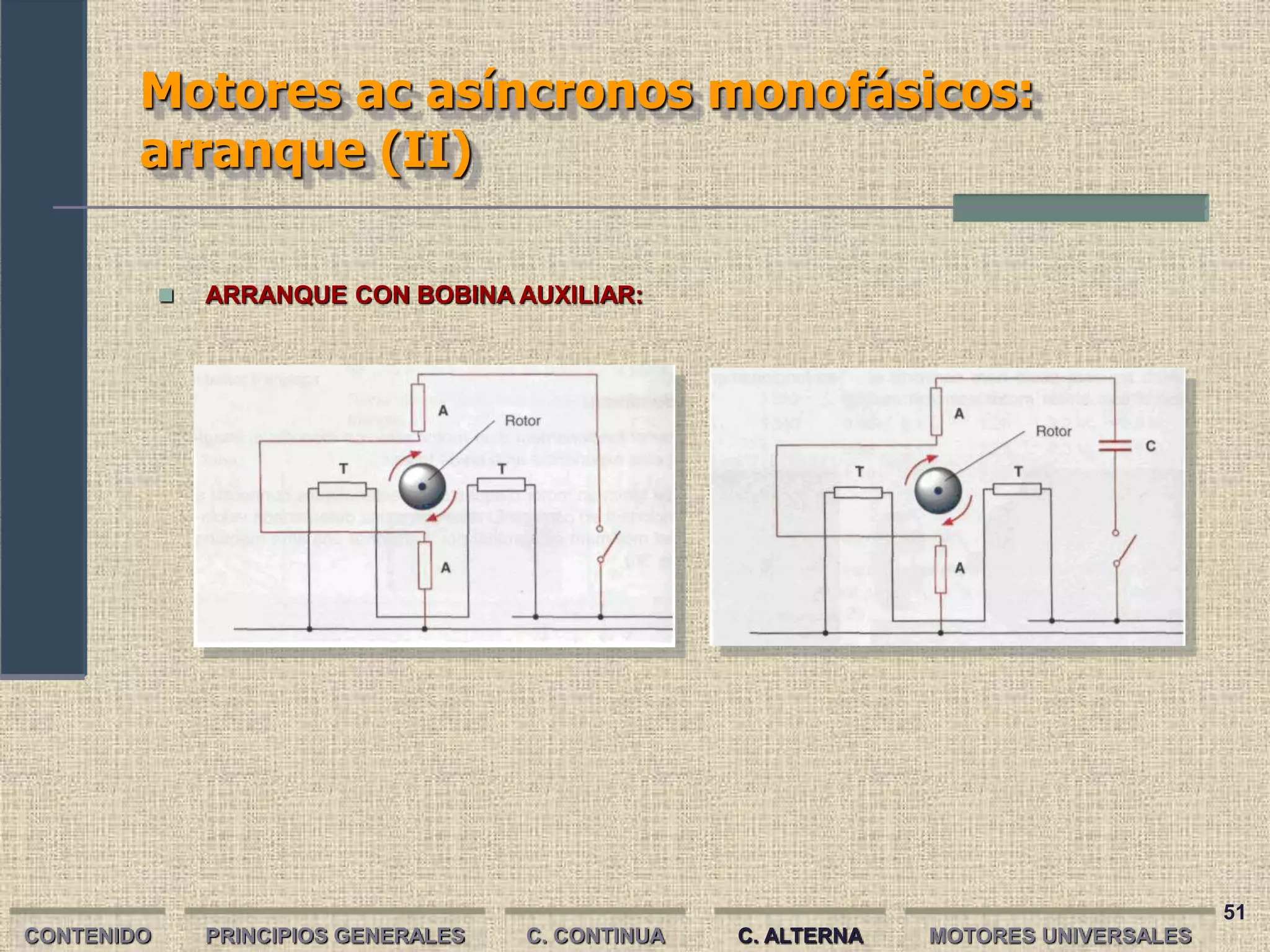 51
Motores ac asíncronos monofásicos:
arranque (II)
CONTENIDO PRINCIPIOS GENERALES C. CONTINUA C. ALTERNA
 ARRANQUE CON BOBINA AUXILIAR:
MOTORES UNIVERSALES
 