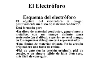 El Electróforo  Esquema del electróforo El objetivo del electróforo es cargar positivamente un disco de material conductor. Está formado por: Un disco de material conductor, generalmente metálico, con un mango aislante para sostenerlo (en el dibujo superior se ve el mango, en los esquemas debajo no está representado). Una lámina de material aislante. En la versión original era una torta de resina. Piel de gato (en la versión original), piel de conejo, o un simple tejido de lana bien seco, más fácil de conseguir. 