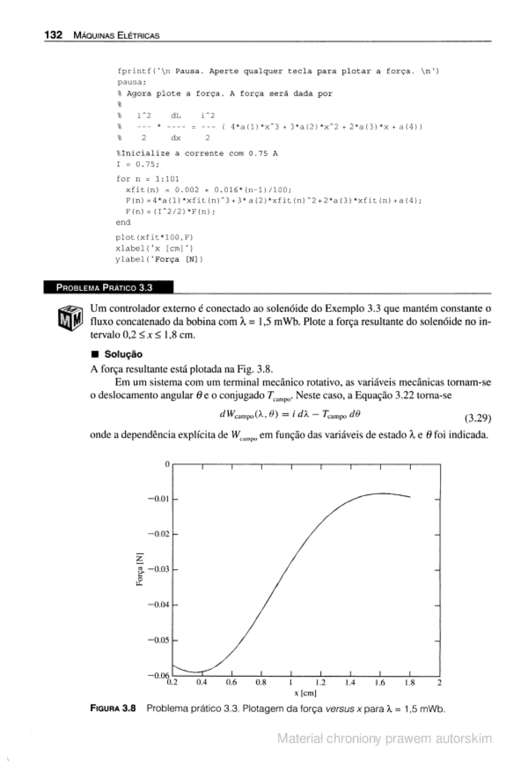 Máquinas elétricas   fitzgerald