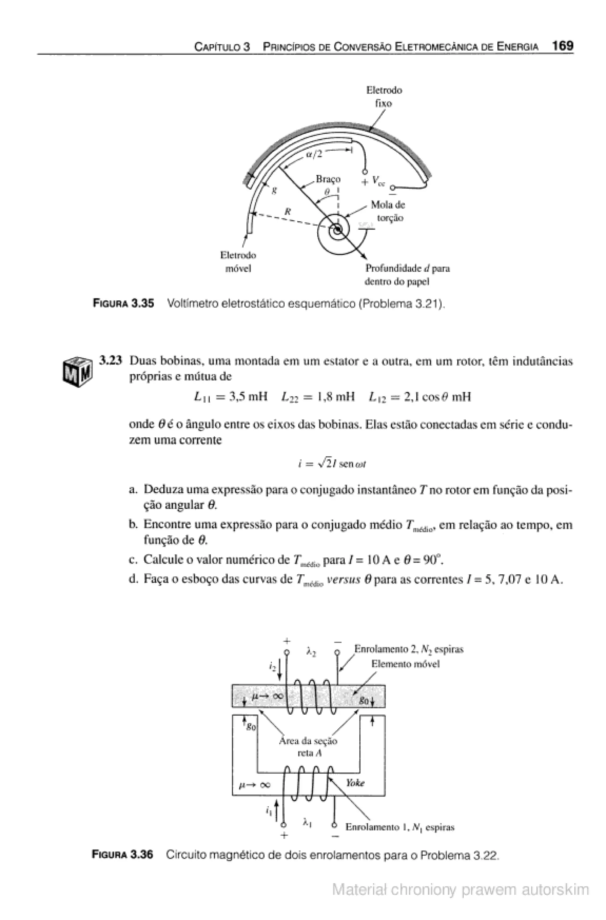 Máquinas elétricas   fitzgerald