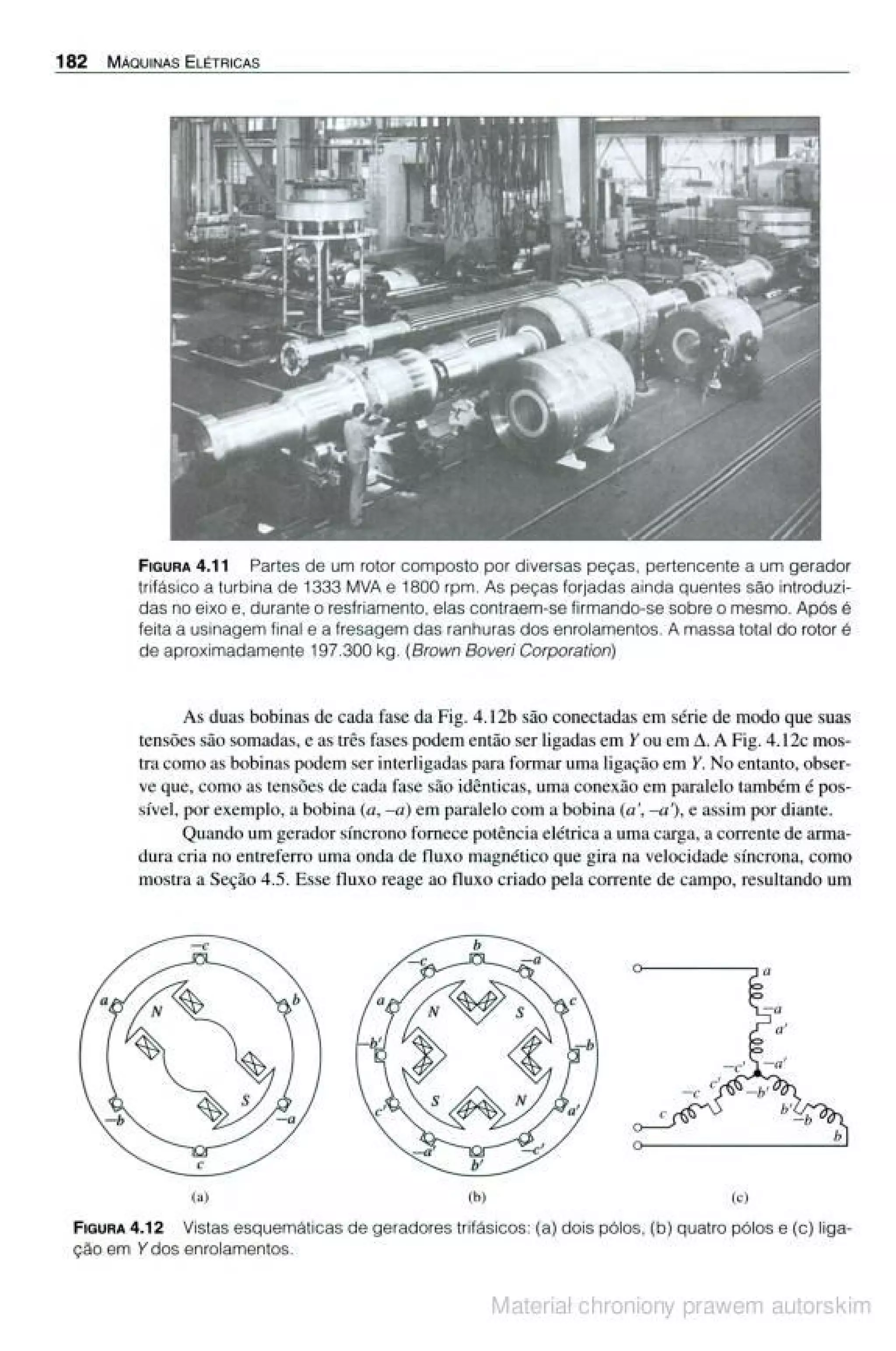 Máquinas elétricas   fitzgerald