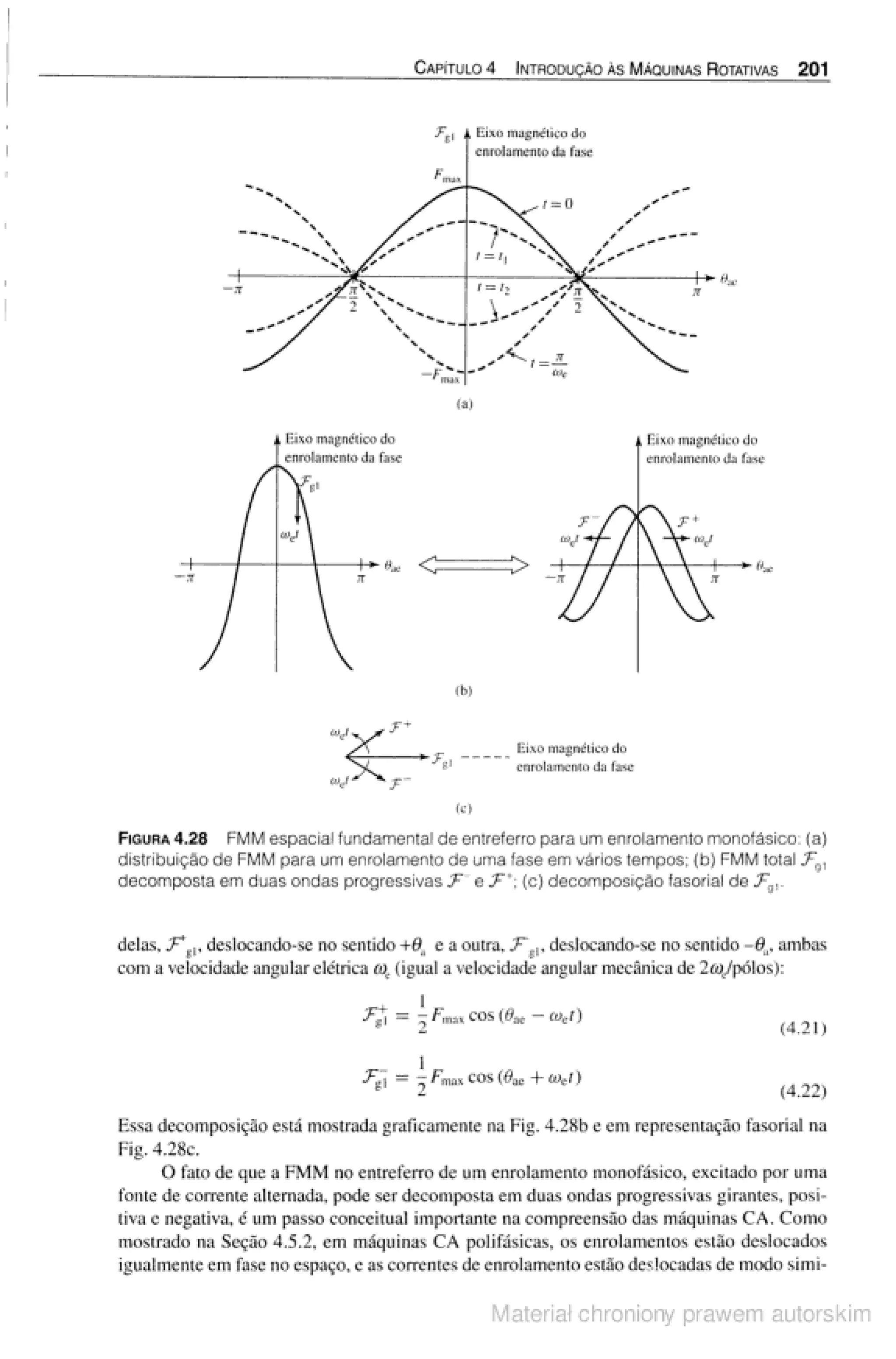 Máquinas elétricas   fitzgerald