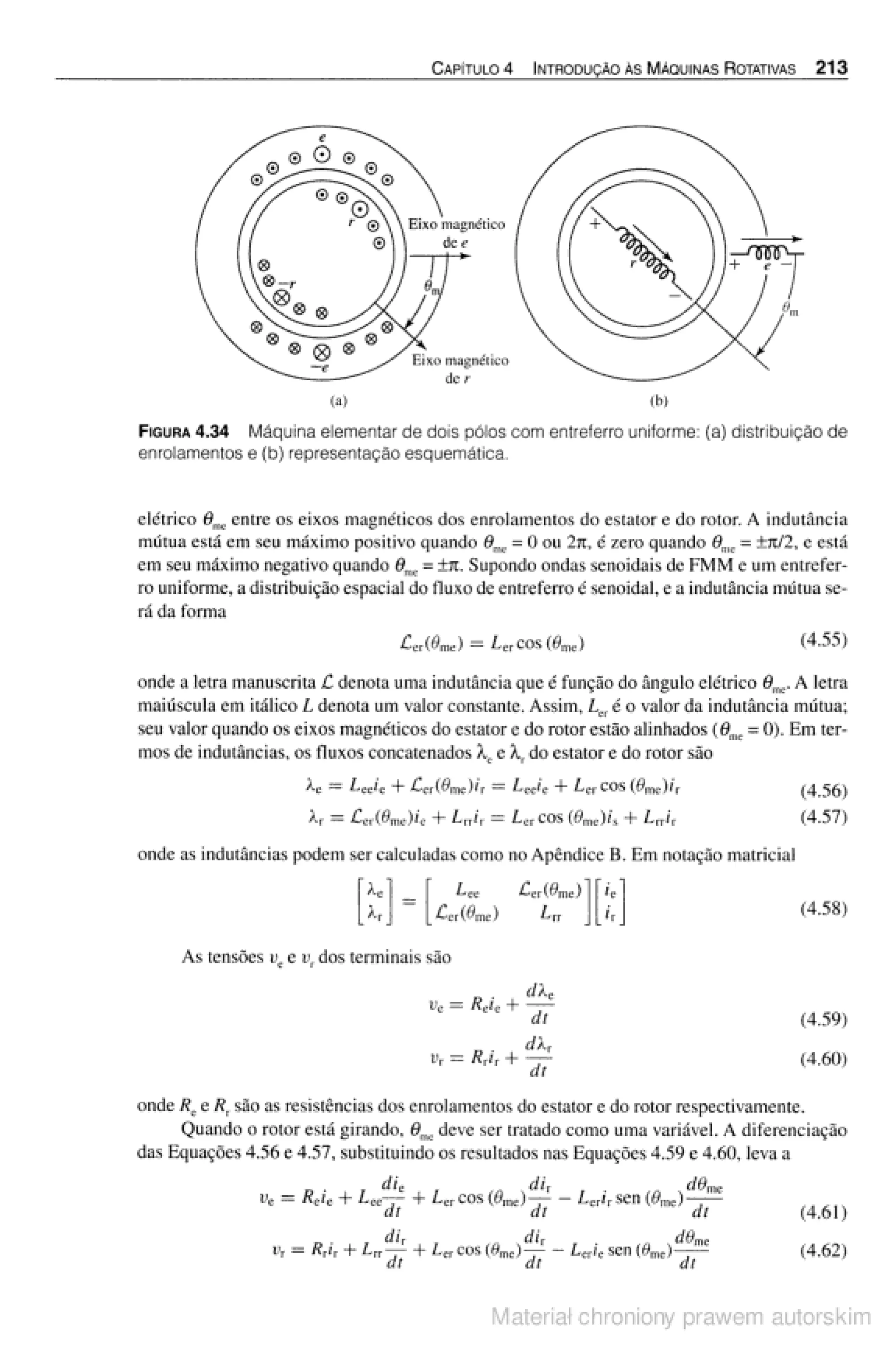 Máquinas elétricas   fitzgerald