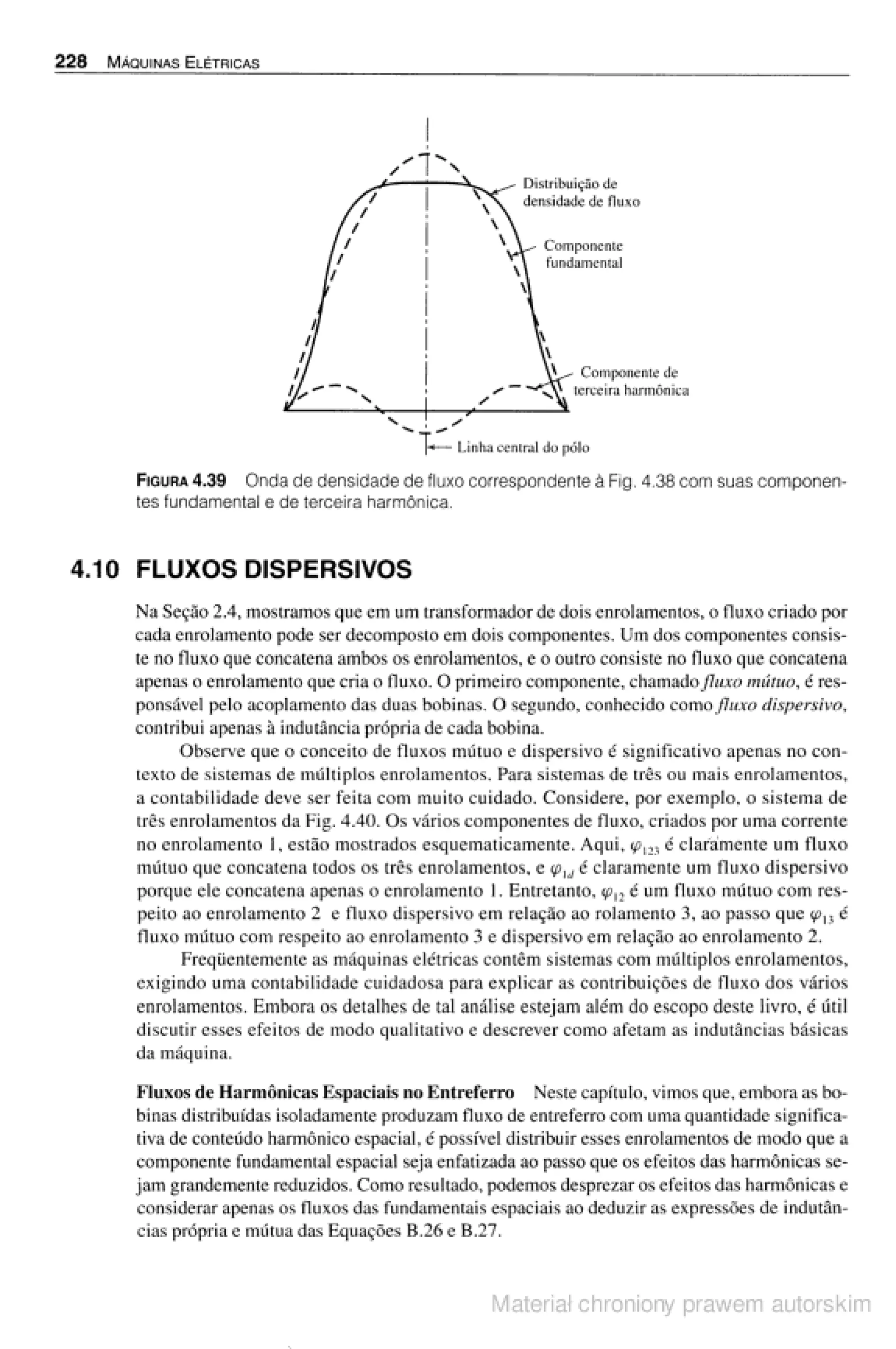 Máquinas elétricas   fitzgerald