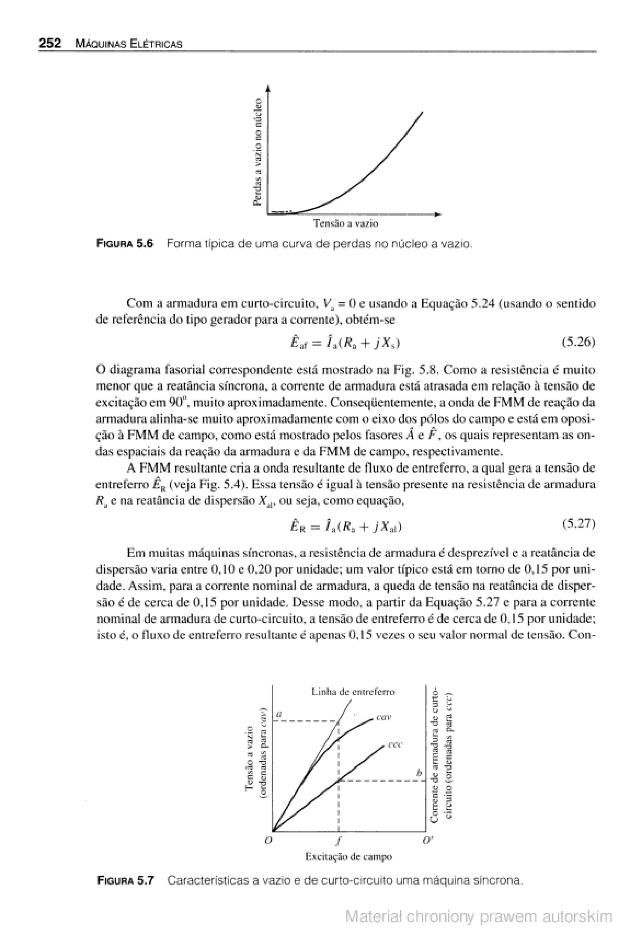 Máquinas elétricas   fitzgerald