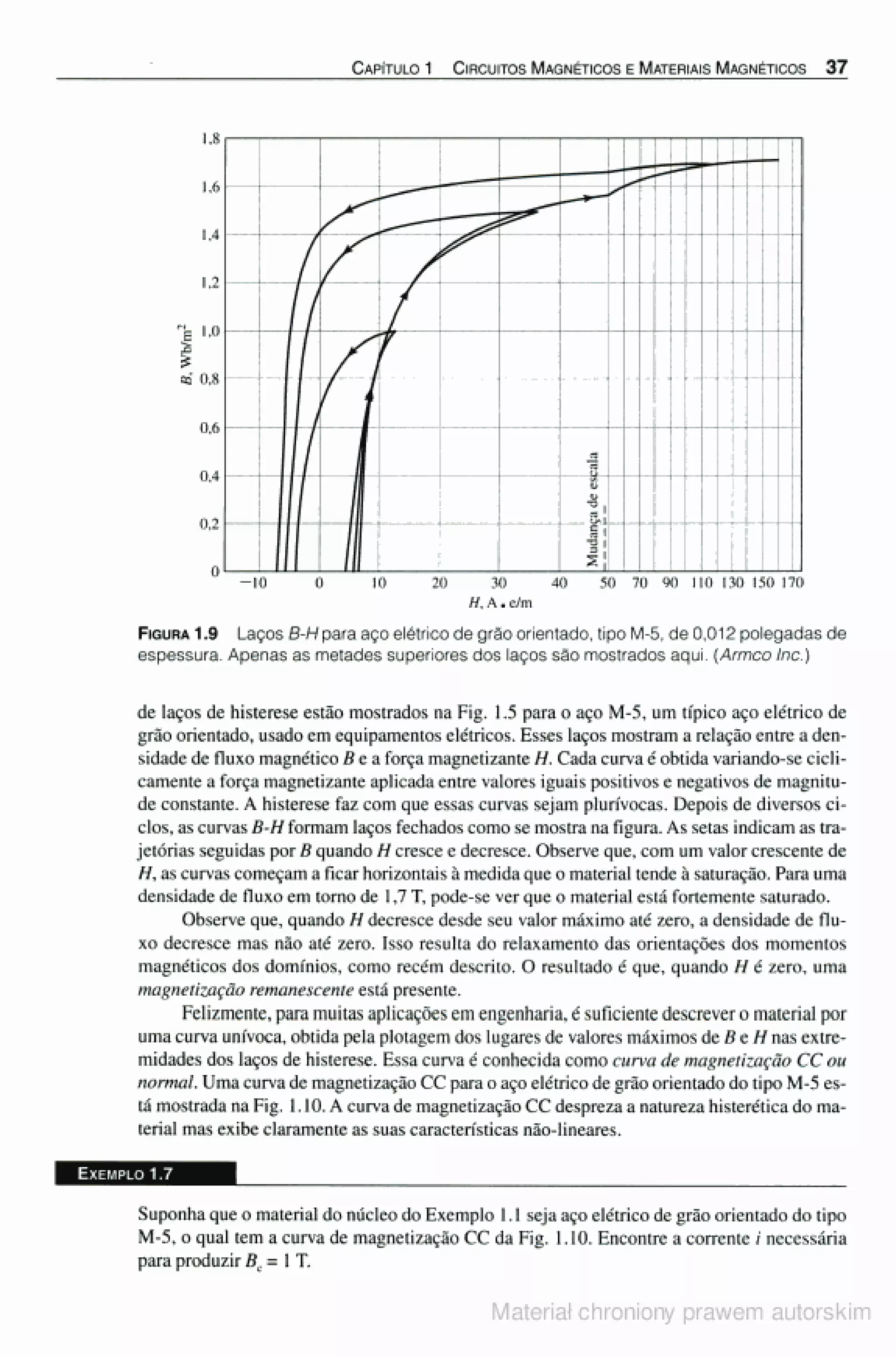 Máquinas elétricas   fitzgerald