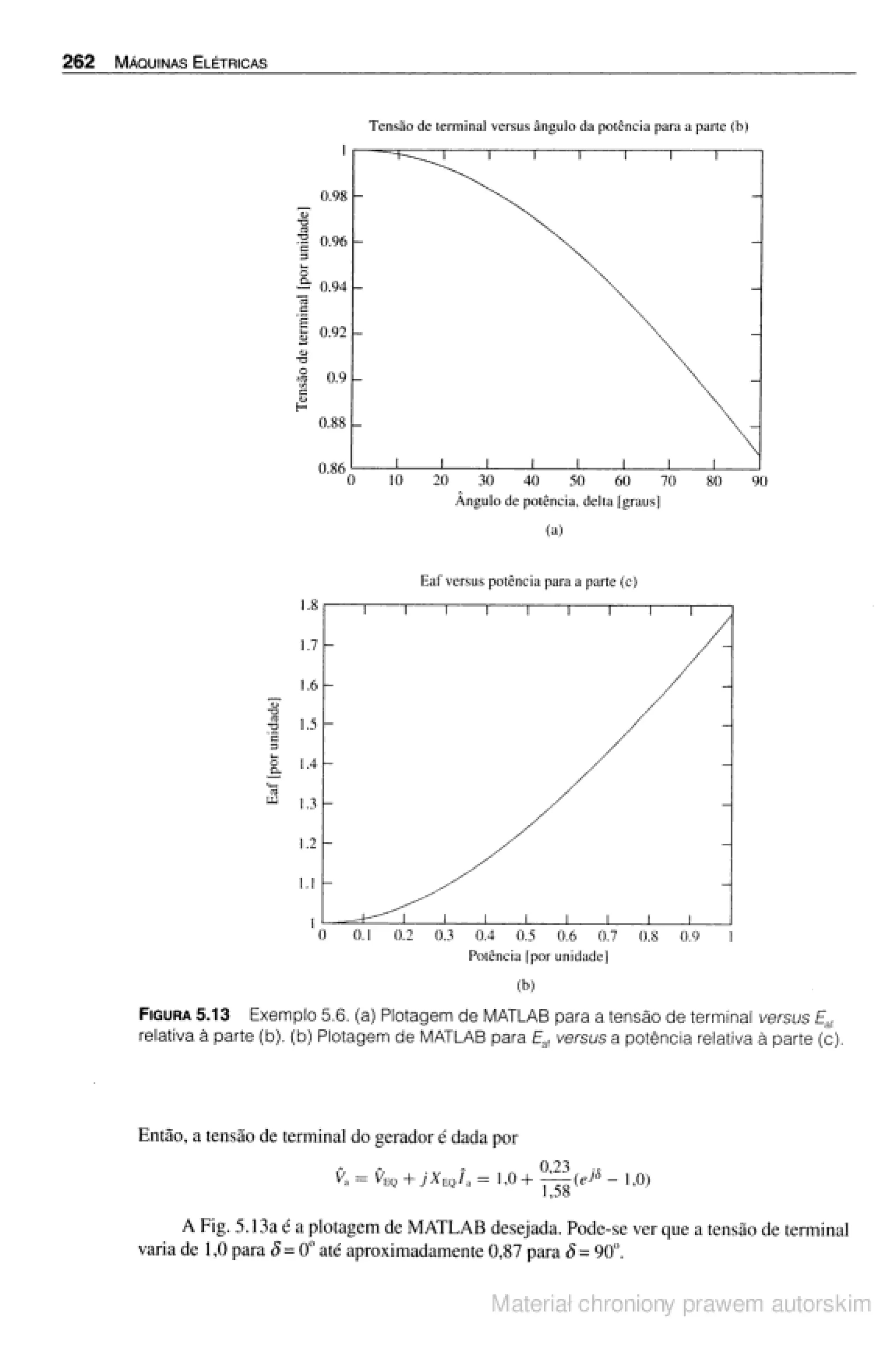 Máquinas elétricas   fitzgerald