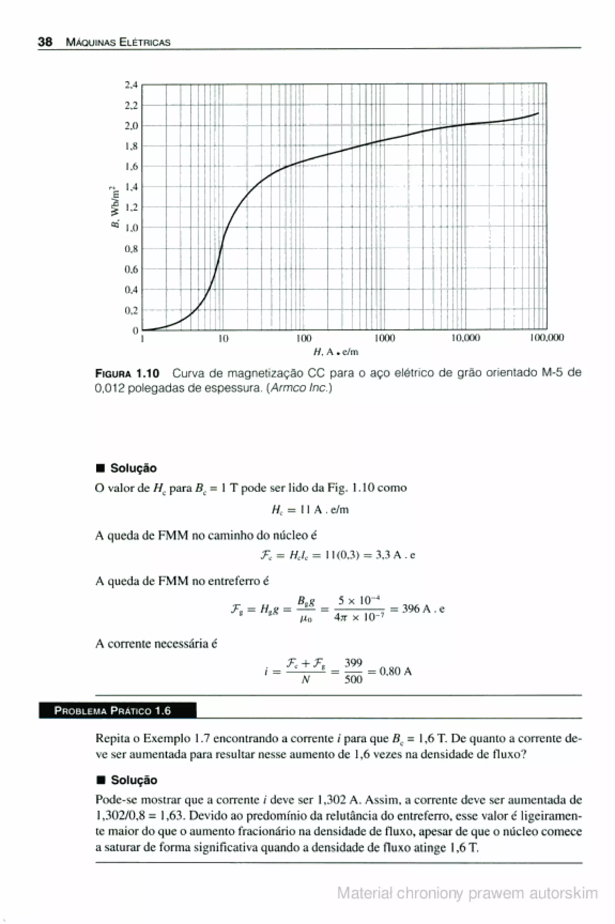 Máquinas elétricas   fitzgerald