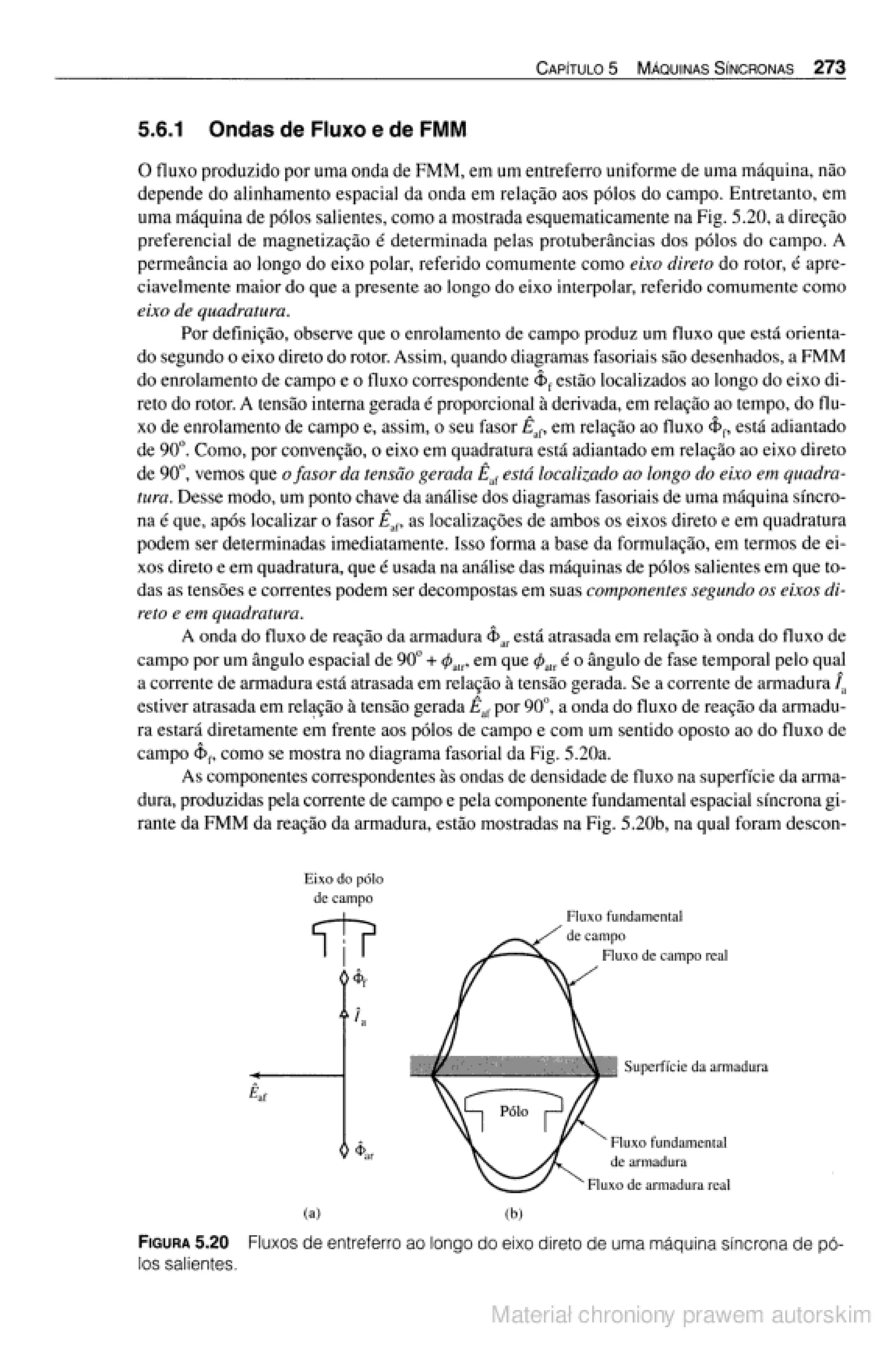Máquinas elétricas   fitzgerald