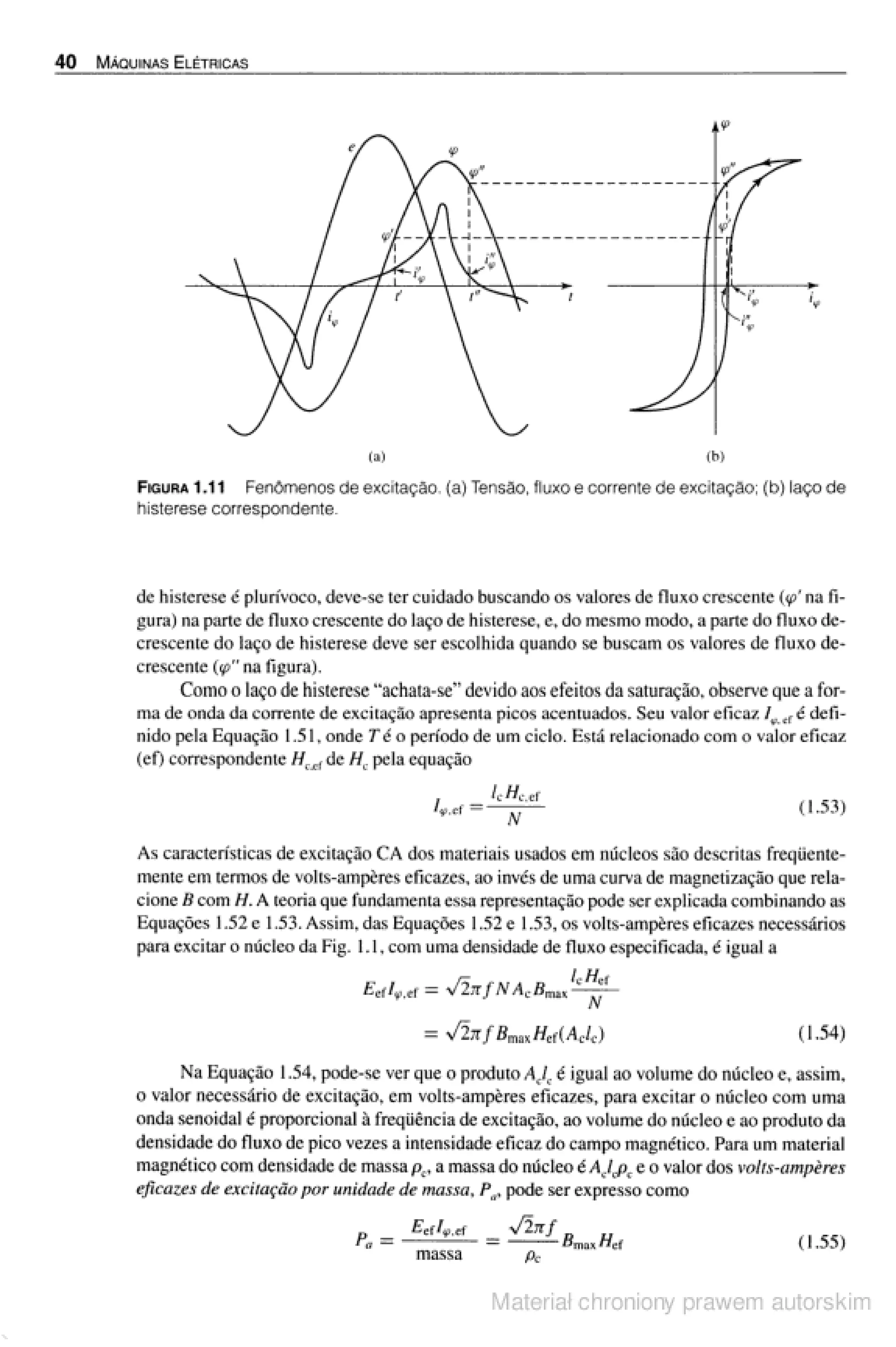 Máquinas elétricas   fitzgerald