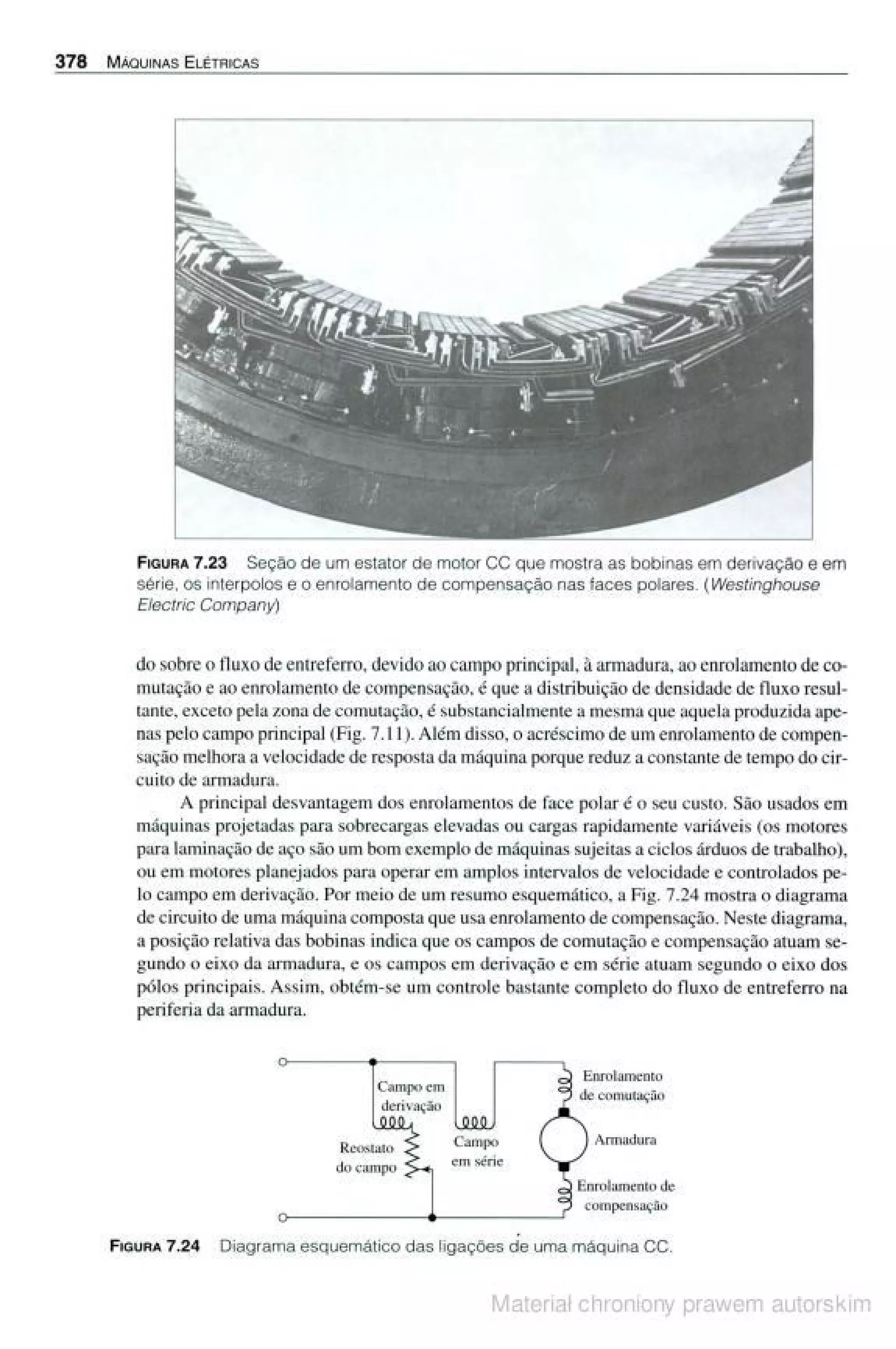Máquinas elétricas   fitzgerald