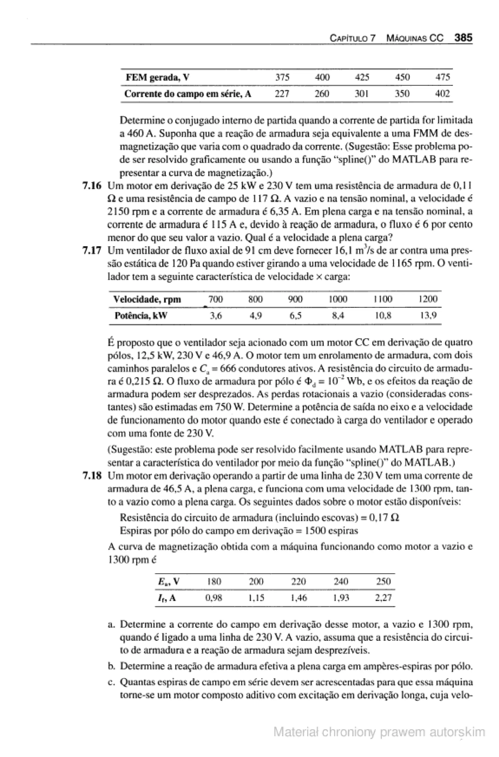 Máquinas elétricas   fitzgerald