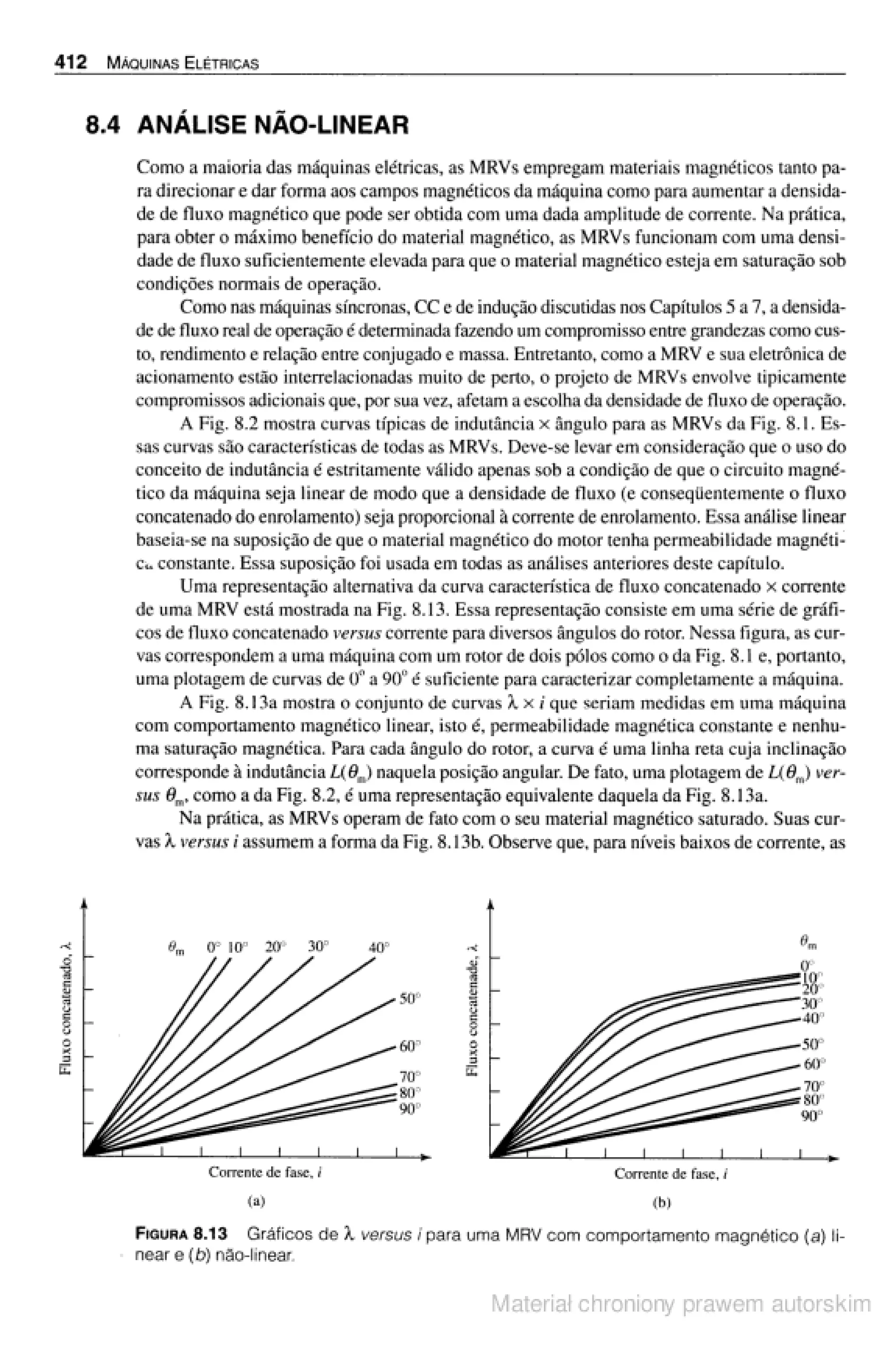 Máquinas elétricas   fitzgerald