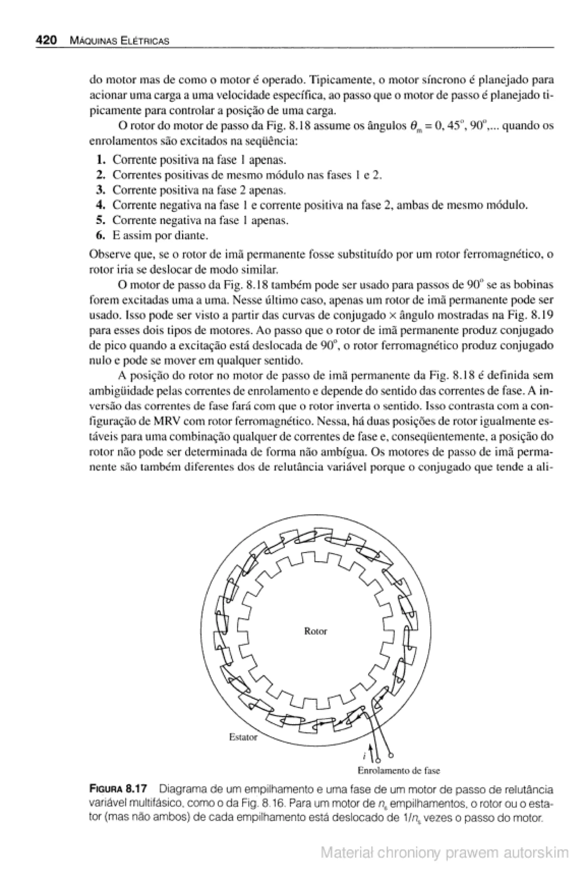 Máquinas elétricas   fitzgerald