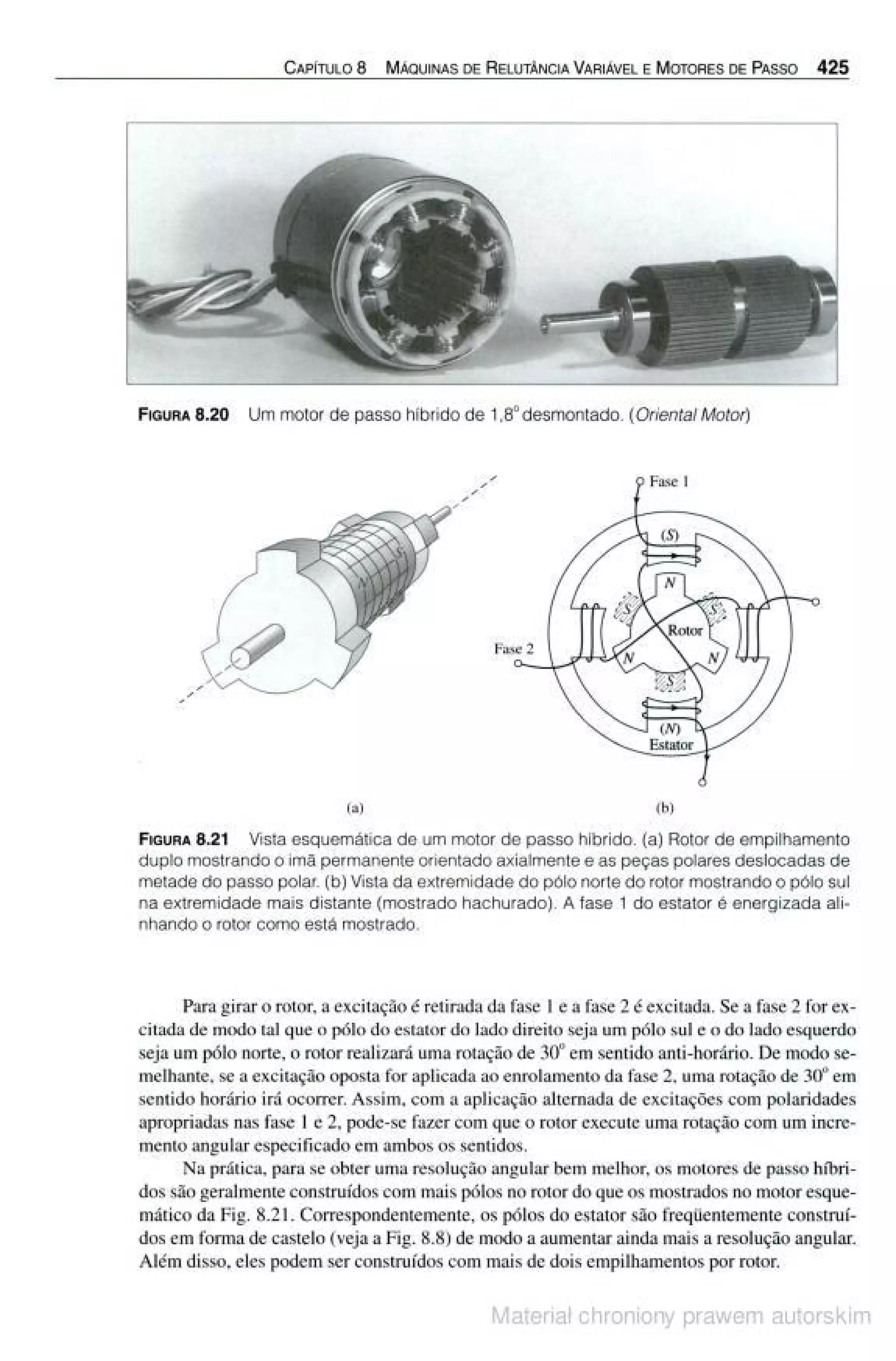 Máquinas elétricas   fitzgerald