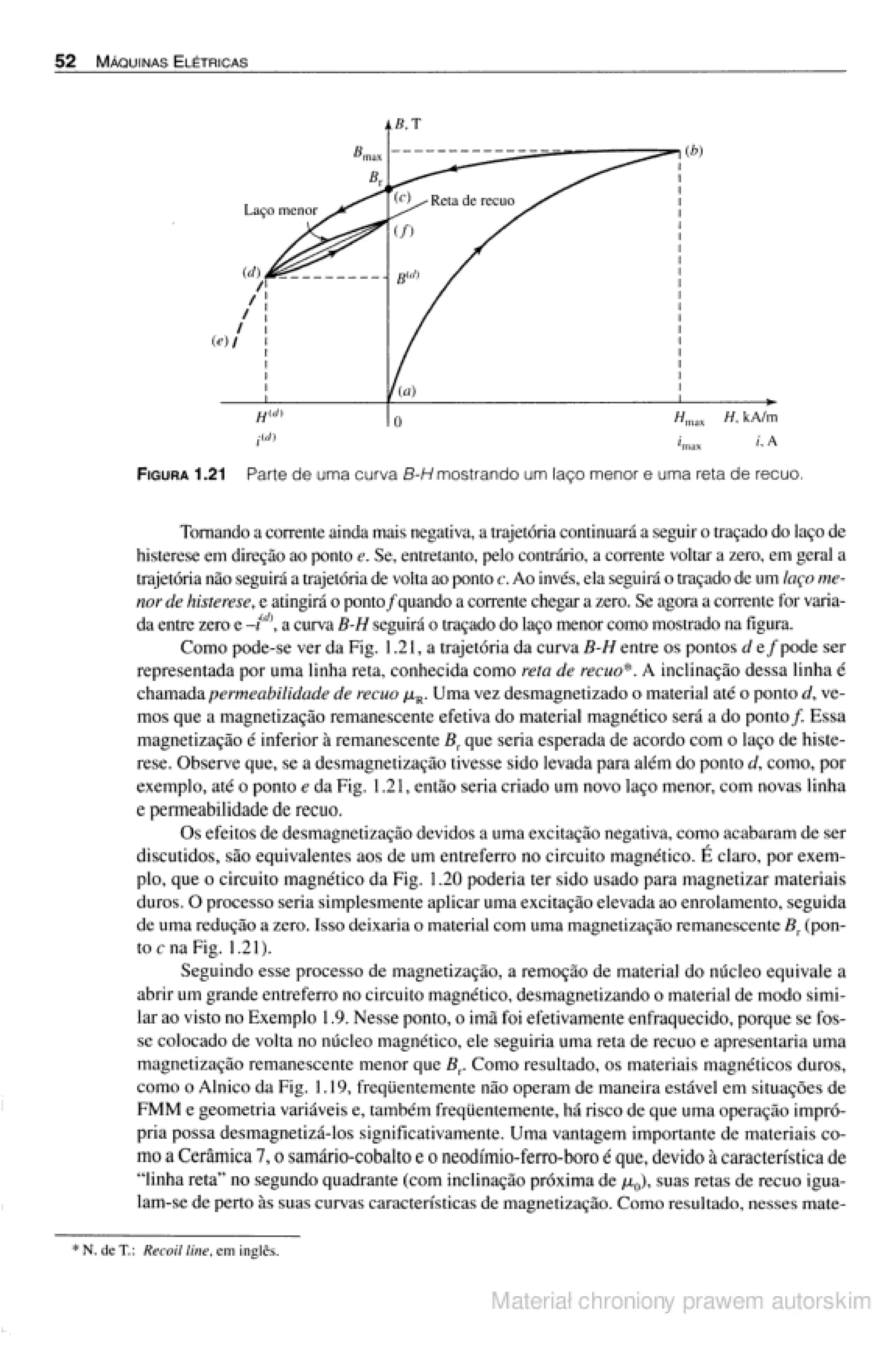 Máquinas elétricas   fitzgerald