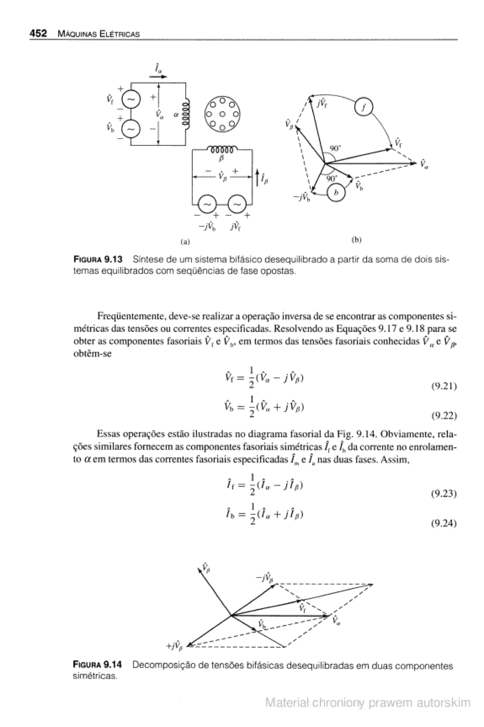 Máquinas elétricas   fitzgerald