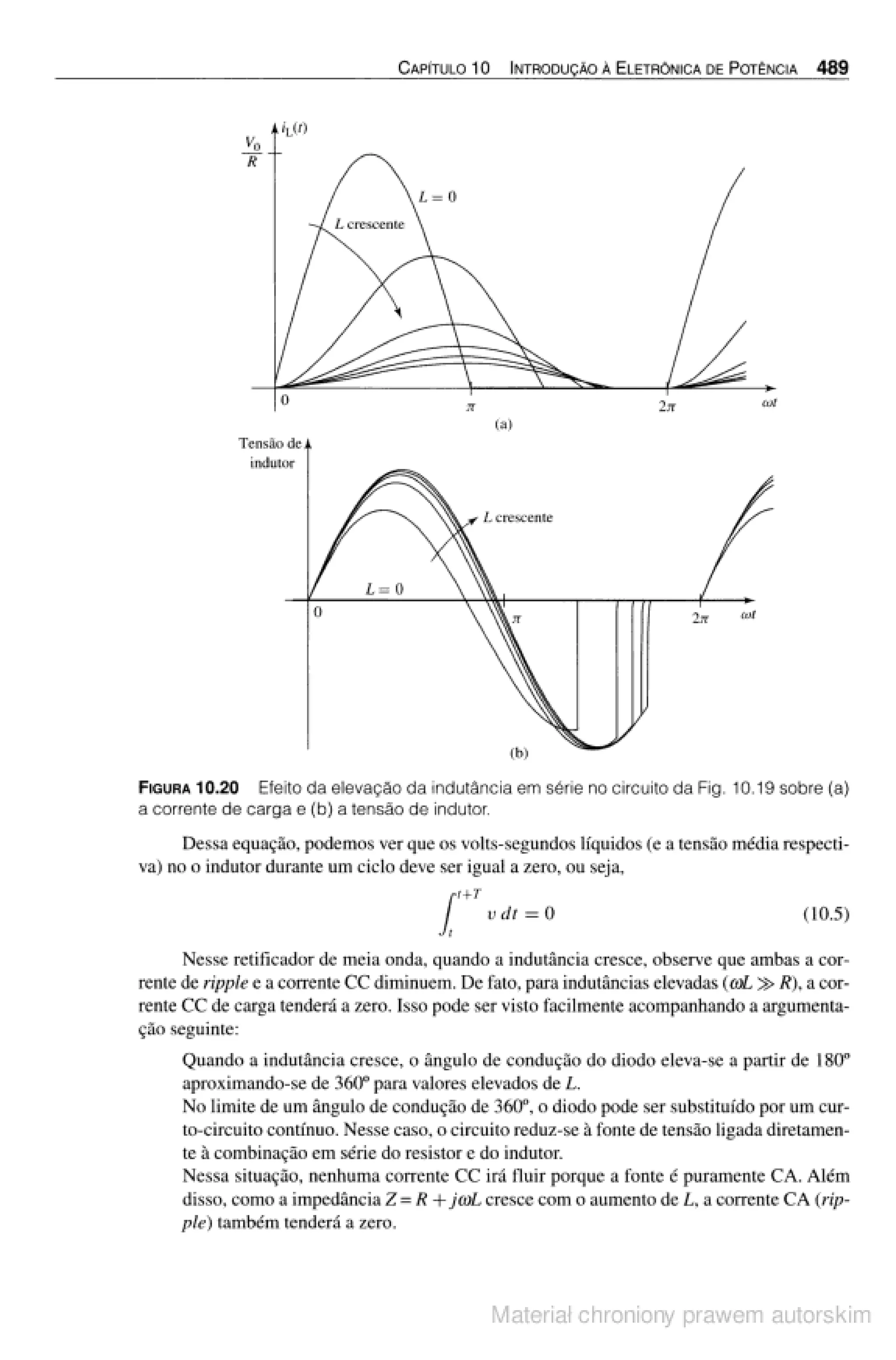 Máquinas elétricas   fitzgerald