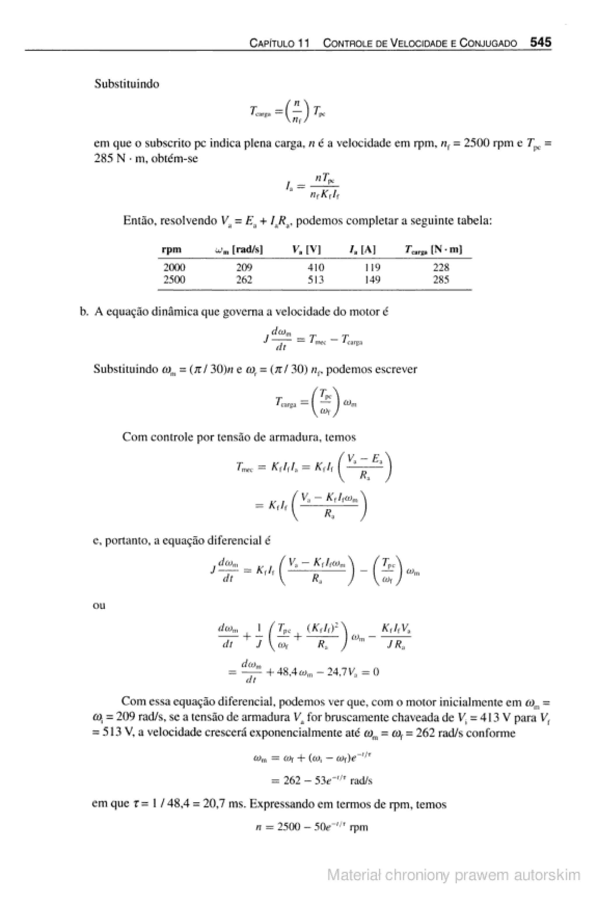 Máquinas elétricas   fitzgerald