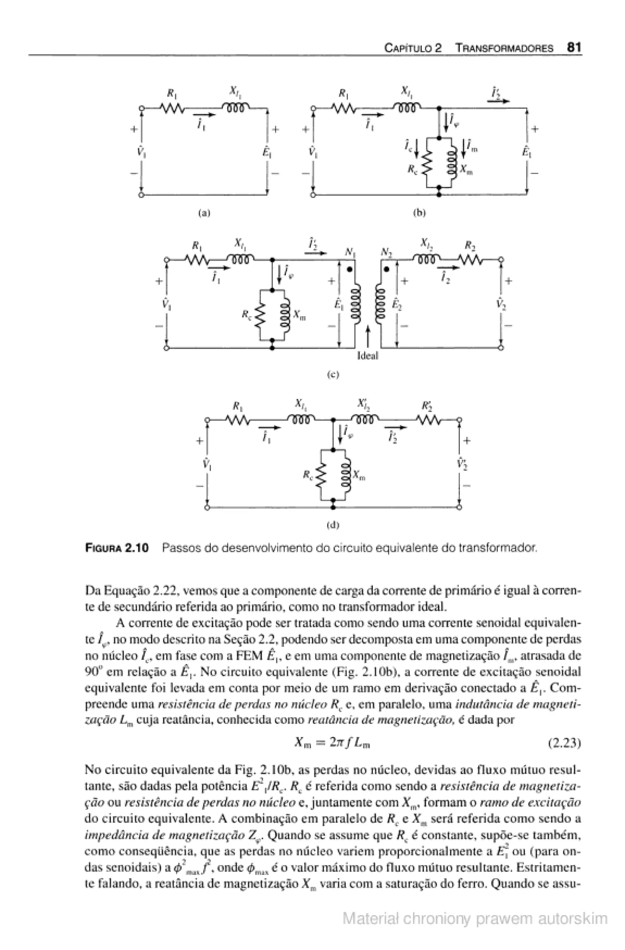 Máquinas elétricas   fitzgerald