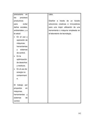 102
precautorio en
los procesos
productivos
para evitar
daños sociales,
ambientales y a
la salud:
 En el uso y
operación de
máquinas,
herramientas
y sistemas
de control.
 En la
optimización
de desechos
y residuos.
 En el uso de
energía no
contaminant
e.
El trabajo por
proyectos en
máquinas,
herramientas y
sistemas de
control.
cabo.
Diseñar a través de un boceto
soluciones creativas e innovadoras
para una mejor utilización de una
herramienta o máquina empleada en
el laboratorio de tecnología.
 